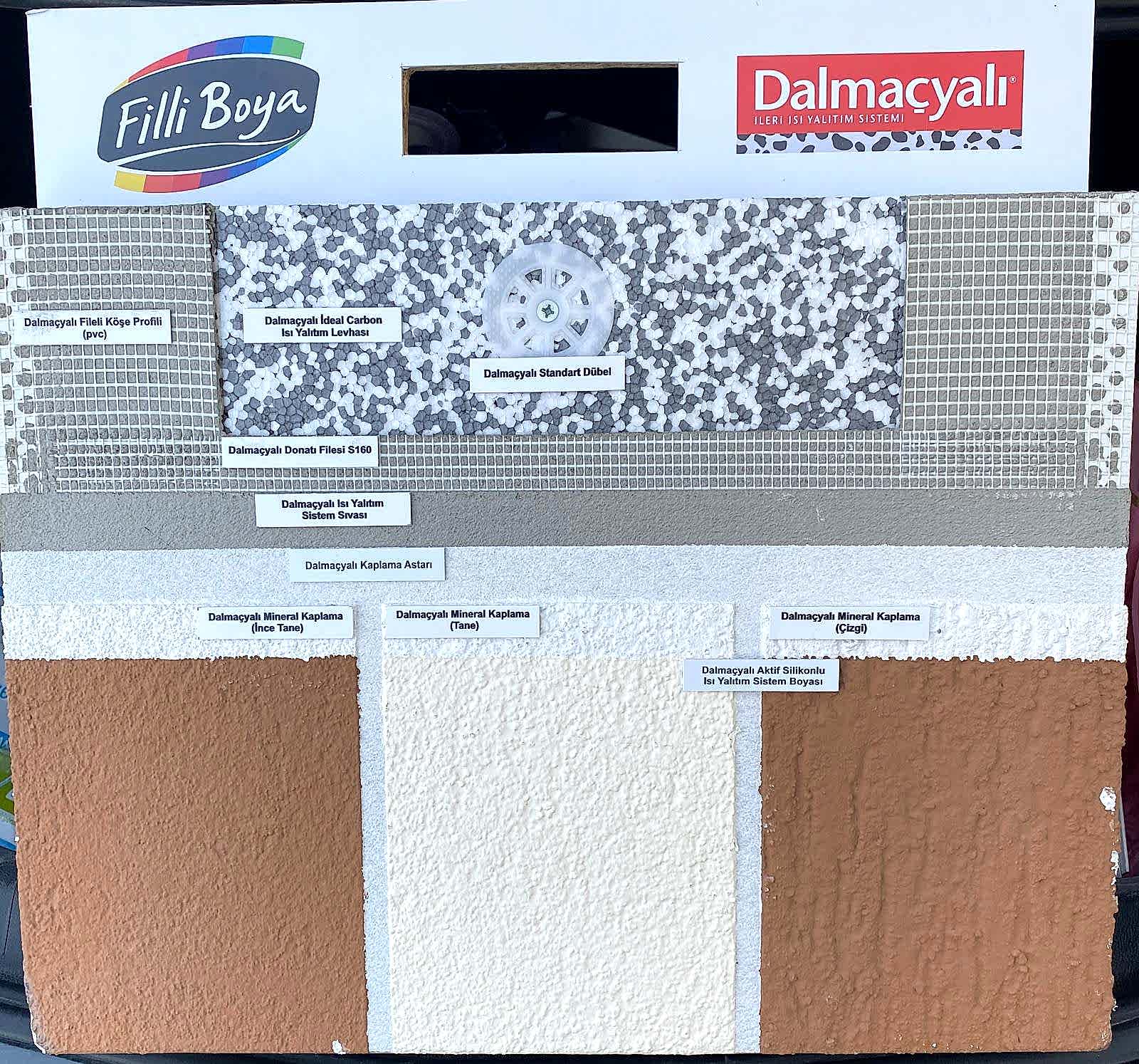 dalmacyali-bilgilendirme dalmacyali-bilgilendirme